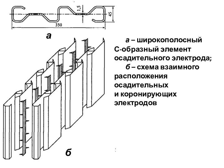 а б а – широкополосный С-образный элемент осадительного электрода; б –