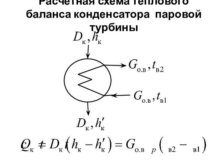 Расчетная схема теплового баланса конденсатора паровой турбины