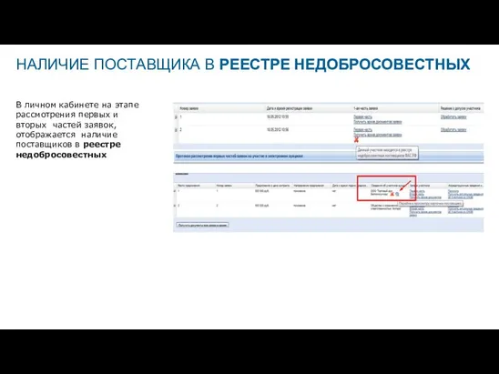 В личном кабинете на этапе рассмотрения первых и вторых частей заявок,