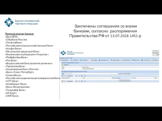 Заключены соглашения со всеми банками, согласно распоряжения Правительства РФ от 13.07.2018