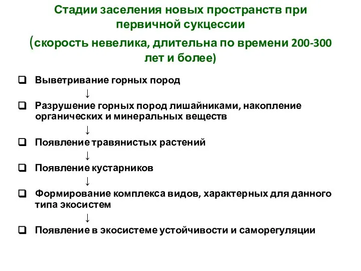 Стадии заселения новых пространств при первичной сукцессии (скорость невелика, длительна по