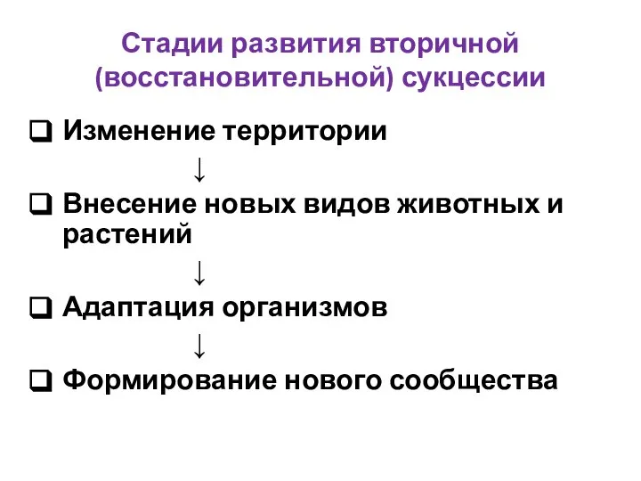 Стадии развития вторичной (восстановительной) сукцессии Изменение территории ↓ Внесение новых видов