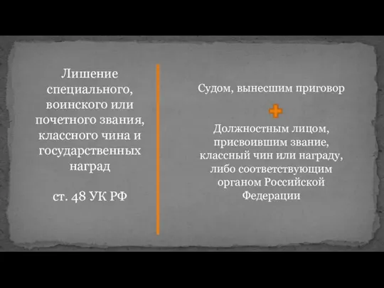 Лишение специального, воинского или почетного звания, классного чина и государственных наград