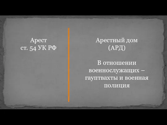 Арест ст. 54 УК РФ Арестный дом (АРД) В отношении военнослужащих – гауптвахты и военная полиция