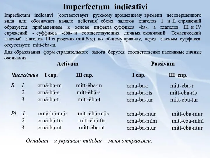 Imperfectum indiсаtīvi Imperfectum indicatīvi (соответствует русскому прошедшему времени несовершенного вида или