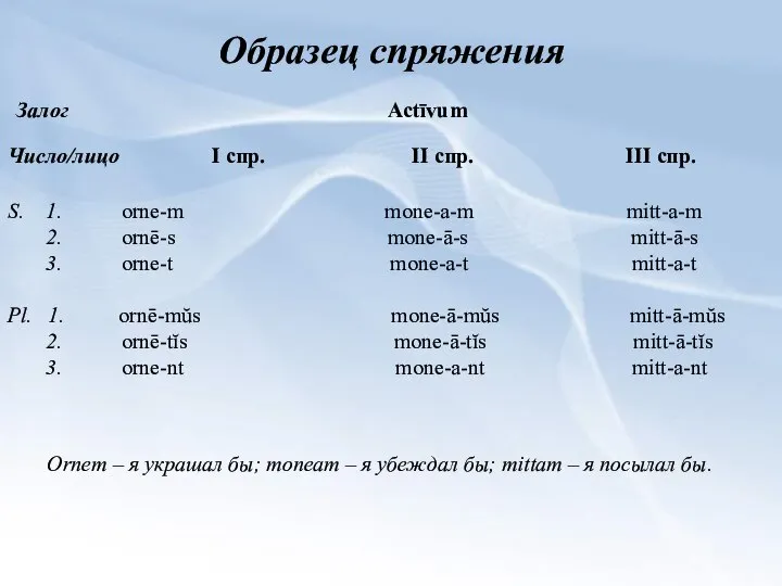 Образец спряжения Ornem – я украшал бы; moneam – я убеждал