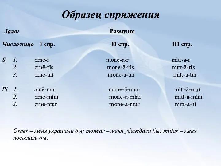 Образец спряжения Orner – меня украшали бы; monear – меня убеждали