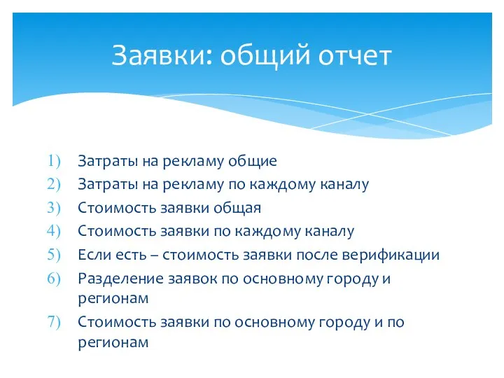 Затраты на рекламу общие Затраты на рекламу по каждому каналу Стоимость