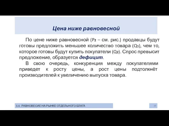 Цена ниже равновесной 3.4. РАВНОВЕСИЕ НА РЫНКЕ ОТДЕЛЬНОГО БЛАГА По цене