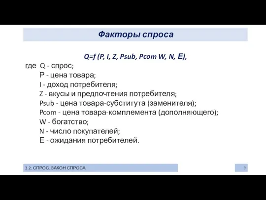 Факторы спроса 3.2. СПРОС. ЗАКОН СПРОСА Q=f (P, I, Z, Psub,