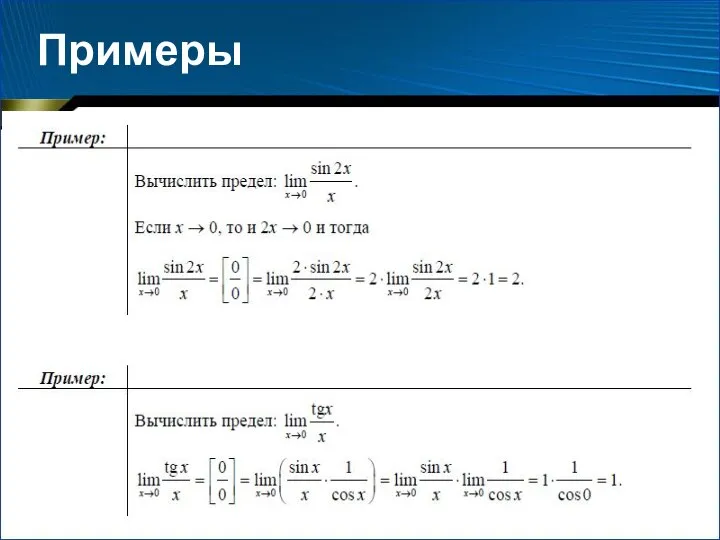 Примеры