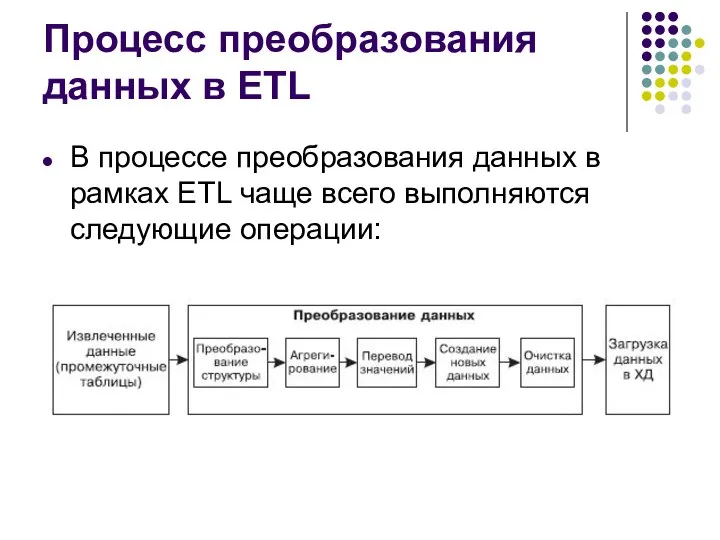 Процесс преобразования данных в ETL В процессе преобразования данных в рамках