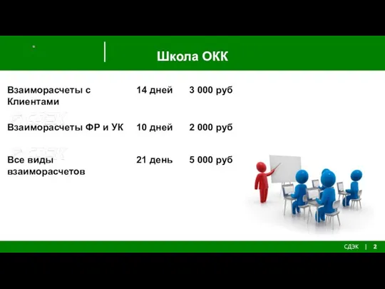 Школа ОКК СДЭК | 2 Заголовок Заголовок Заголовок первые итоги, слеты на территориях