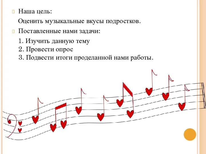 Наша цель: Оценить музыкальные вкусы подростков. Поставленные нами задачи: 1. Изучить