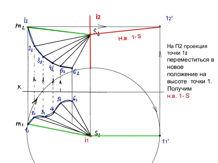 i2 ° i1 ° 11' 12' ° Н.в. 1- S На