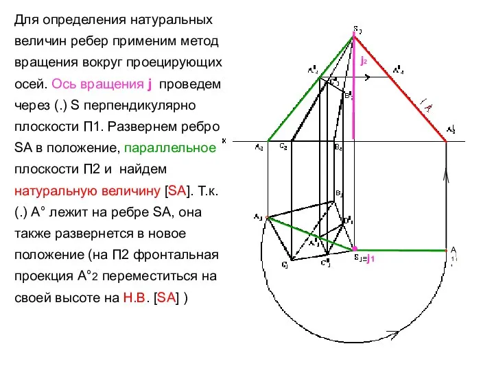 Для определения натуральных величин ребер применим метод вращения вокруг проецирующих осей.