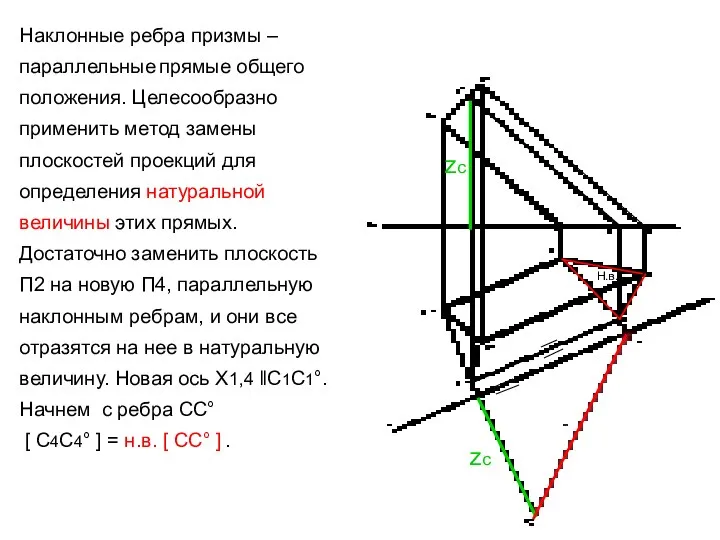 Наклонные ребра призмы – параллельные прямые общего положения. Целесообразно применить метод