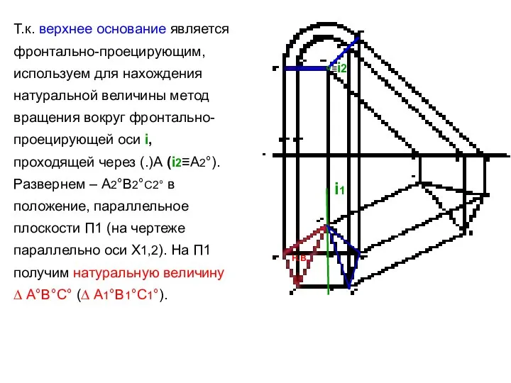 Т.к. верхнее основание является фронтально-проецирующим, используем для нахождения натуральной величины метод