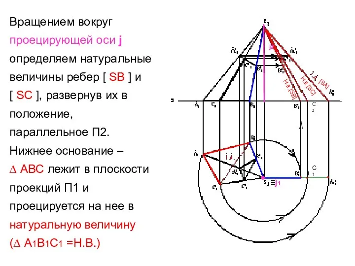 Вращением вокруг проецирующей оси j определяем натуральные величины ребер [ SВ