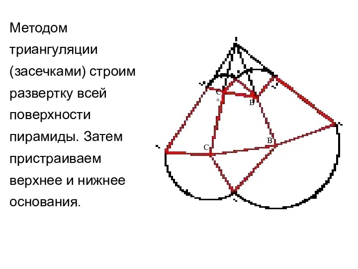 С° С В В Методом триангуляции (засечками) строим развертку всей поверхности