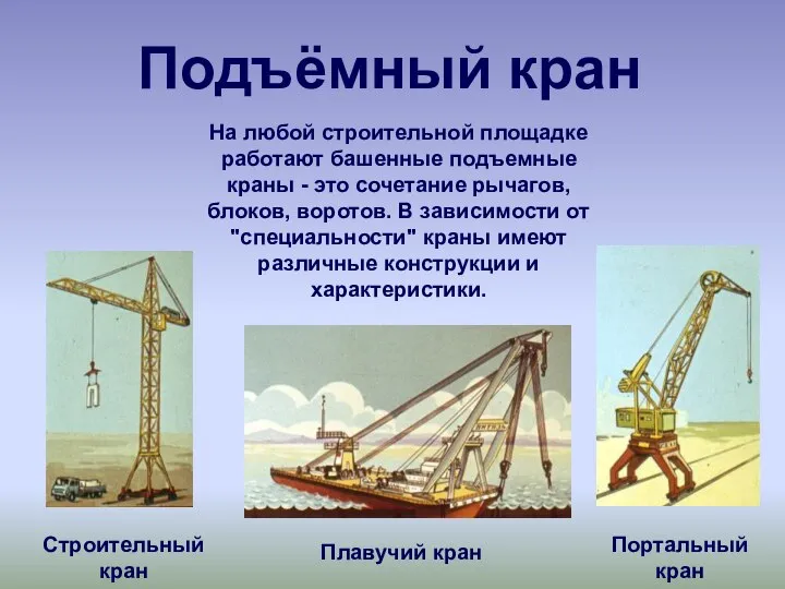 Подъёмный кран Строительный кран Плавучий кран Портальный кран На любой строительной