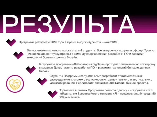 РЕЗУЛЬТАТЫ Подготовка в рамках Программы помогла одному из студентов стать победителем