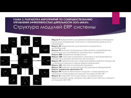 ГЛАВА 3. РАЗРАБОТКА МЕРОПРИЯТИЙ ПО СОВЕРШЕНСТВОВАНИЮ УПРАВЛЕНИЯ ЭФФЕКТИВНОСТЬЮ ДЕЯТЕЛЬНОСТИ ООО «МКАТ»