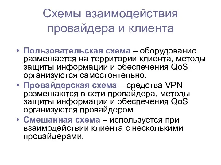 Схемы взаимодействия провайдера и клиента Пользовательская схема – оборудование размещается на