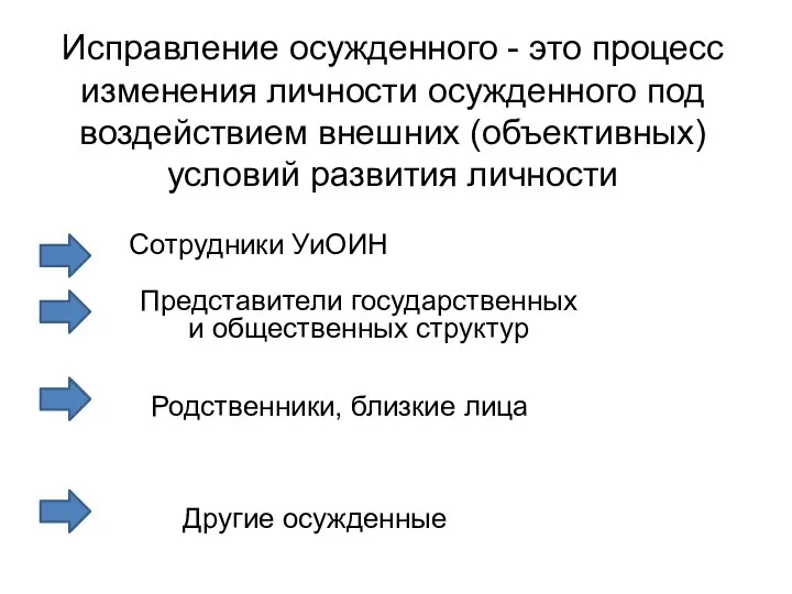 Исправление осужденного - это процесс изменения личности осужденного под воздействием внешних