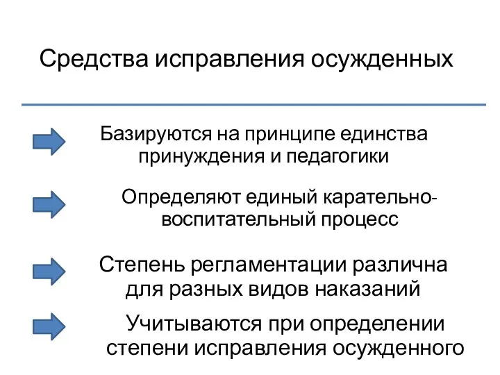 Средства исправления осужденных Базируются на принципе единства принуждения и педагогики Определяют