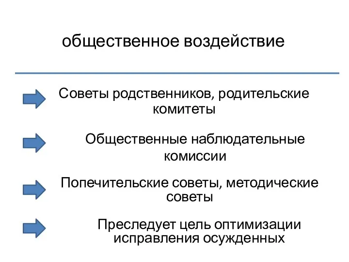 общественное воздействие Советы родственников, родительские комитеты Общественные наблюдательные комиссии Попечительские советы,