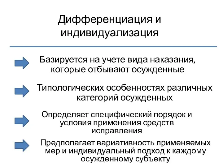 Дифференциация и индивидуализация Базируется на учете вида наказания, которые отбывают осужденные