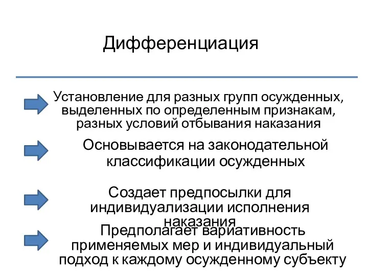 Дифференциация Установление для разных групп осужденных, выделенных по определенным признакам, разных