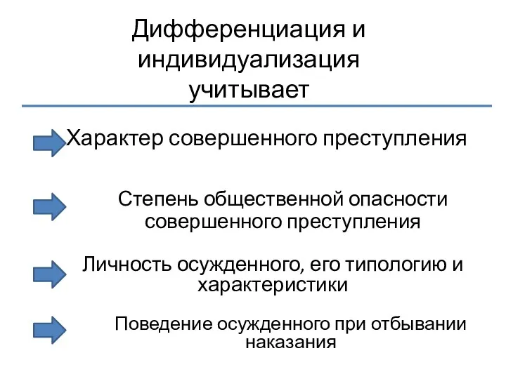 Дифференциация и индивидуализация учитывает Характер совершенного преступления Степень общественной опасности совершенного