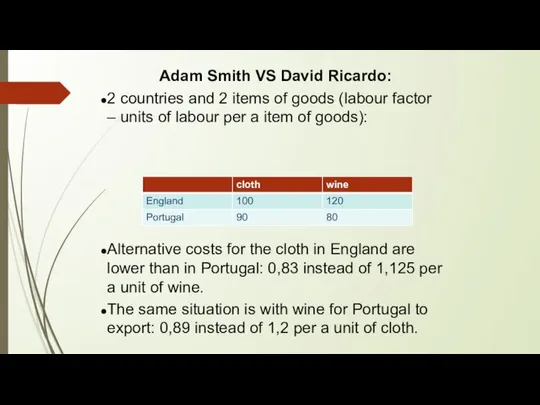 Adam Smith VS David Ricardo: 2 countries and 2 items of