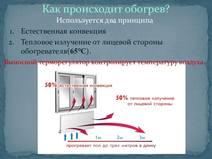 Как происходит обогрев? Используется два принципа Естественная конвекция Тепловое излучение от