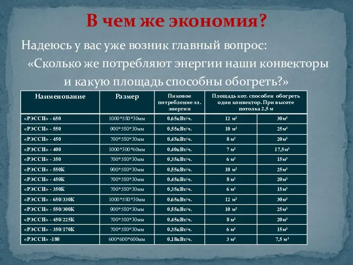 Надеюсь у вас уже возник главный вопрос: «Сколько же потребляют энергии