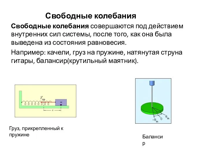 Свободные колебания Свободные колебания совершаются под действием внутренних сил системы, после