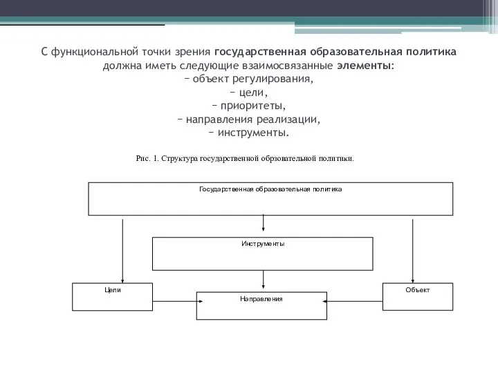 С функциональной точки зрения государственная образовательная политика должна иметь следующие взаимосвязанные