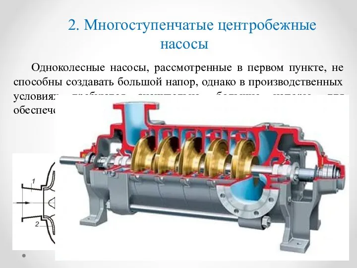 Одноколесные насосы, рассмотренные в первом пункте, не способны создавать большой напор,