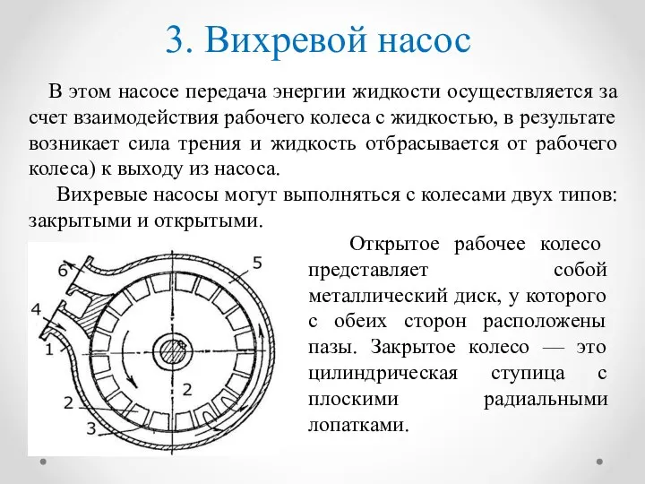 3. Вихревой насос В этом насосе передача энергии жидкости осуществляется за