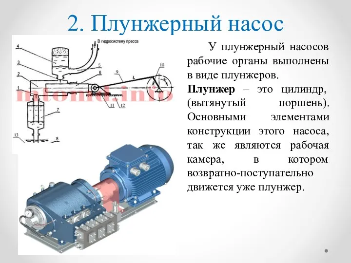 2. Плунжерный насос У плунжерный насосов рабочие органы выполнены в виде