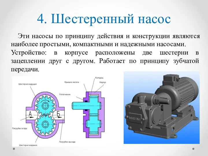 4. Шестеренный насос Эти насосы по принципу действия и конструкции являются