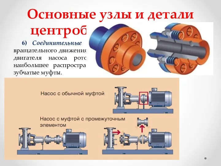 Основные узлы и детали центробежных насосов 6) Соединительные муфты предназначены для