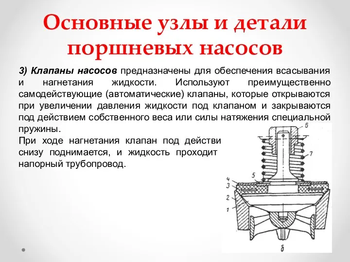 Основные узлы и детали поршневых насосов 3) Клапаны насосов предназначены для