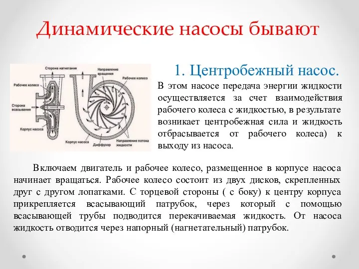 Динамические насосы бывают 1. Центробежный насос. В этом насосе передача энергии