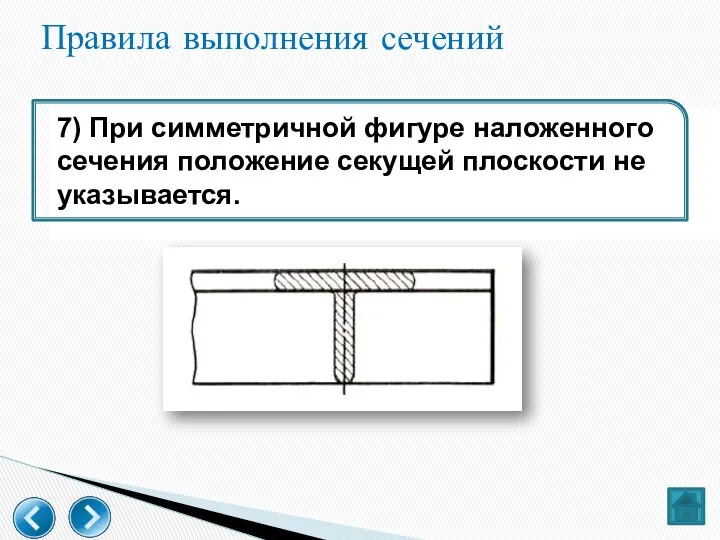 7) При симметричной фигуре наложенного сечения положение секущей плоскости не указывается. Правила выполнения сечений