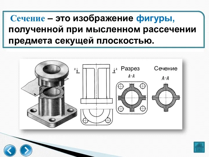 Сечение – это изображение фигуры, полученной при мысленном рассечении предмета секущей плоскостью. Разрез Сечение