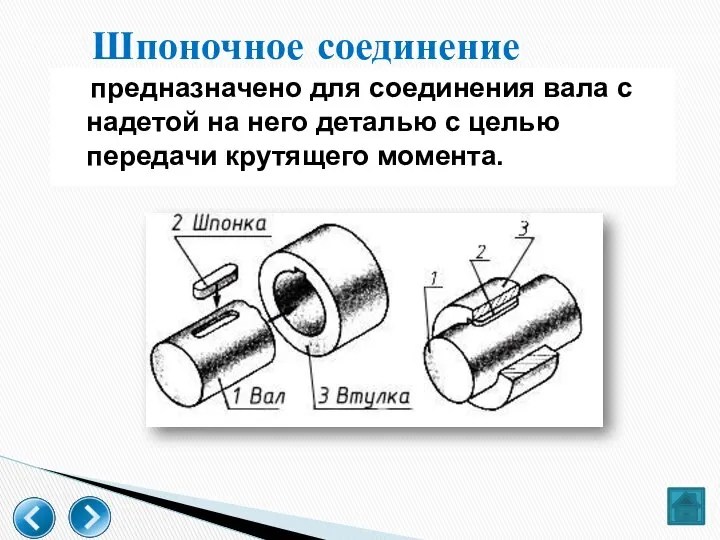 предназначено для соединения вала с надетой на него деталью с целью передачи крутящего момента. Шпоночное соединение