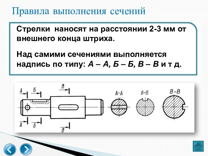 Стрелки наносят на расстоянии 2-3 мм от внешнего конца штриха. Над